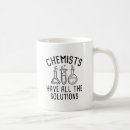 Search for solutions mugs Funny
