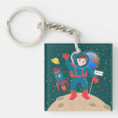 Search for kid party key rings Moon