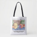 Search for geologist bags Earth science