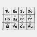 Search for periodic table tea towels Science
