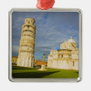 Search for field christmas tree decorations Blue sky