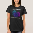 Search for threads tshirts Yarn