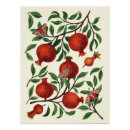 Search for vintage moth posters Pattern