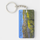 Search for nationalism key rings Landscape