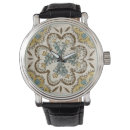 Search for square watches Pattern