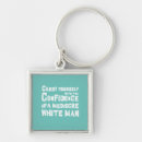 Search for confidence key rings Feminism
