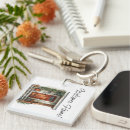 Search for agent key rings Closing