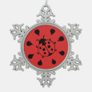Search for cattle christmas tree decorations Summer