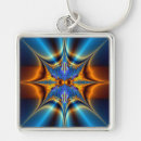 Search for rendering accessories Abstract