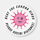 Search for corona magnets Virus