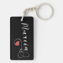 Search for flag of spain key rings Spanish