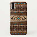 Search for african patterns iphone cases Ethnic