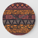 Search for bohemian clocks Pattern