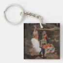 Search for occult key rings Witch