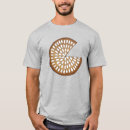 Search for scotland tshirts Food