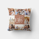 Search for terracotta cushions Modern