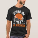 Search for truss Construction
