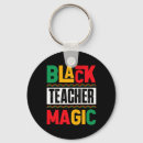 Search for melanie key rings Freedom