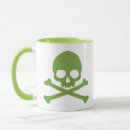 Search for green skulls mugs Halloween