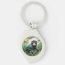 Search for monkey key rings Whimsical