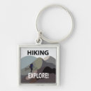 Search for hike key rings Camper