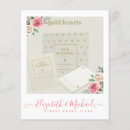 Search for event flyer invitations Budget