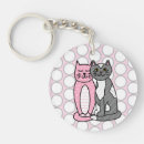 Search for grey cat key rings Cute