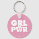 Search for girl power key rings Cartoon network