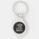Search for logger key rings Forest