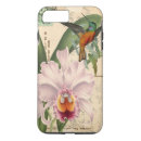 Search for hummingbirds iphone cases Chic