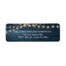 Search for wood background return address labels String lights