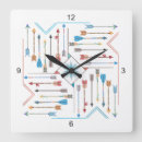 Search for aztec art Arrows