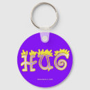 Search for positive words key rings Inspire