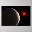 Search for dwarf posters Astronomical objects