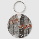 Search for covers round key rings Snow