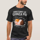 Search for guinea pig mom tshirts Melting
