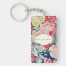 Search for flower blossom key rings Petals