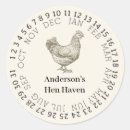 Search for vintage chicken stickers Egg