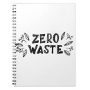 Search for recycled notebooks Environment