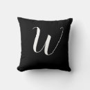 Search for letter w gifts Monograms