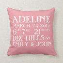 Search for girls bedroom cushions Baby girl