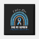 Search for type design magnets Type 2 diabetes