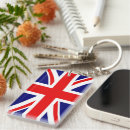 Search for red key rings United kingdom