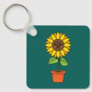 Search for potted plant key rings Cute
