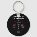 Search for m 1 key rings Diabetes