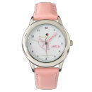 Search for ballet watches Watercolor