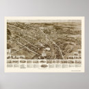 Search for antique panoramic map posters United states
