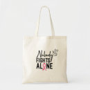 Search for alone accessories Awareness