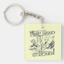 Search for mac key rings Funny