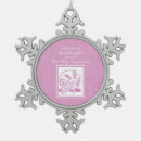 Search for granddaughters first christmas gifts For her